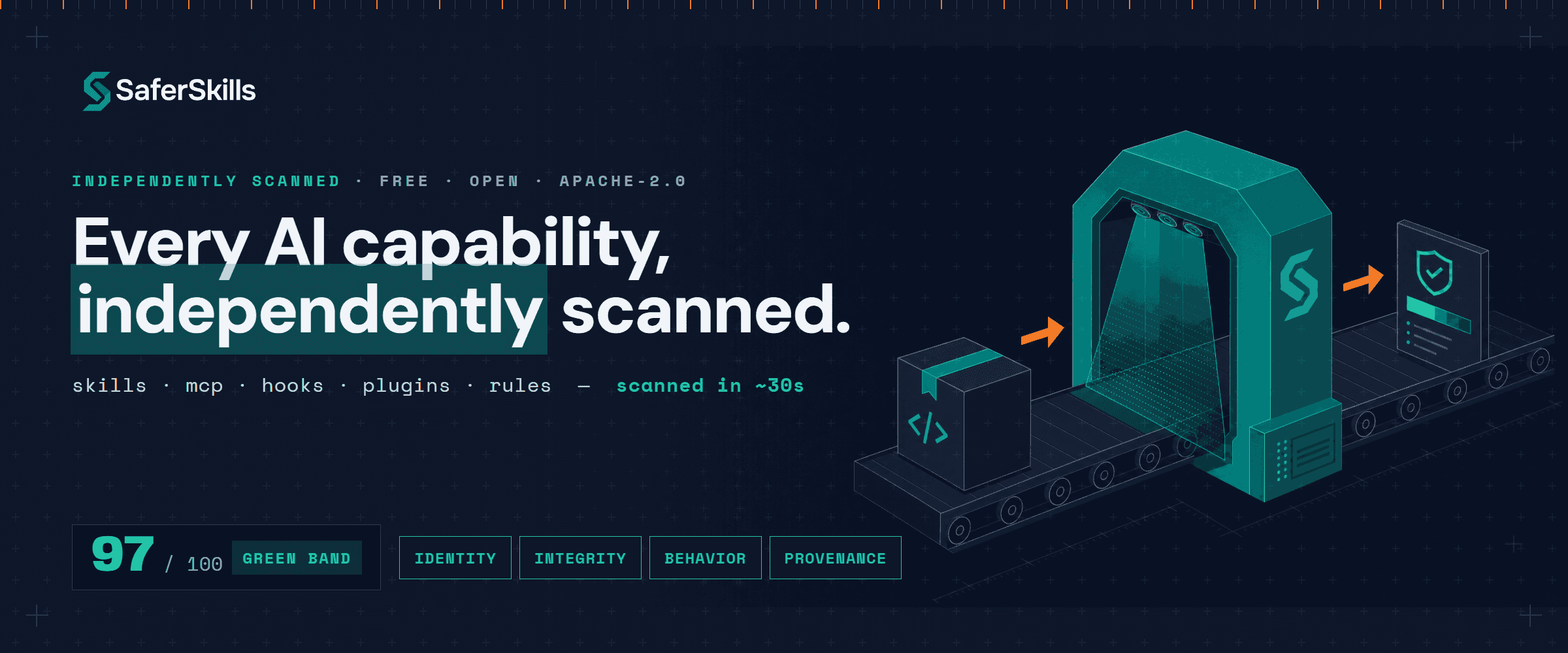 SaferSkills — every AI capability, independently scanned